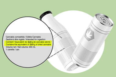 Everything you need to know about the 2022 regulatory change affecting cannabis beverages Everything you need to know about the 2022 regulatory change affecting cannabis beverages